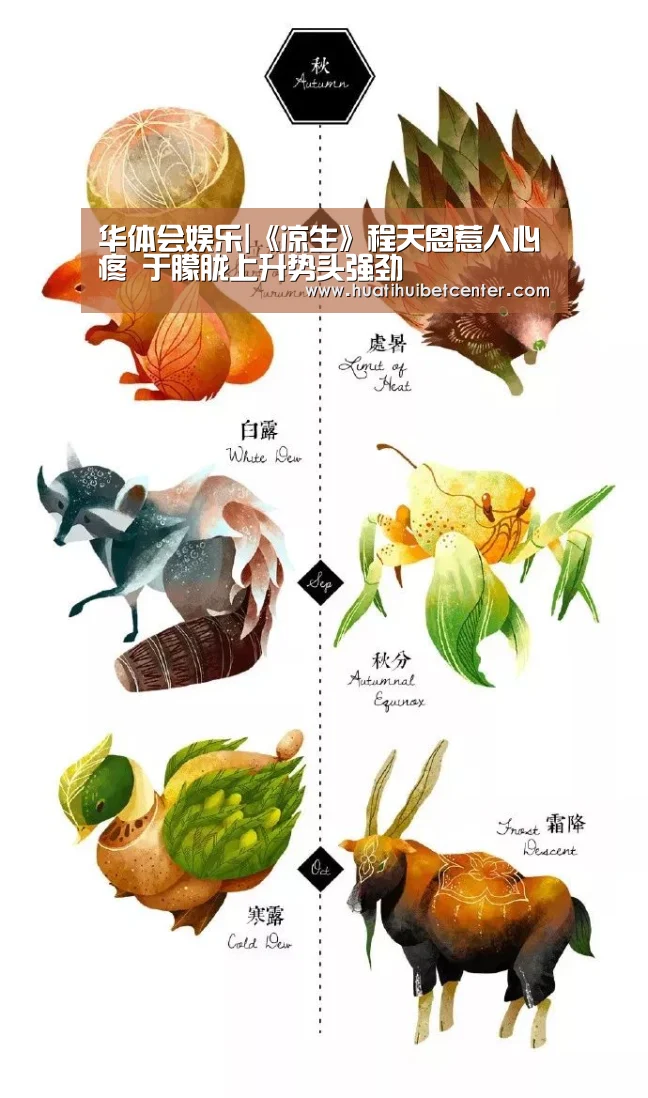 华体会娱乐|《凉生》程天恩惹人心疼 于朦胧上升势头强劲(图1) 华体会官网